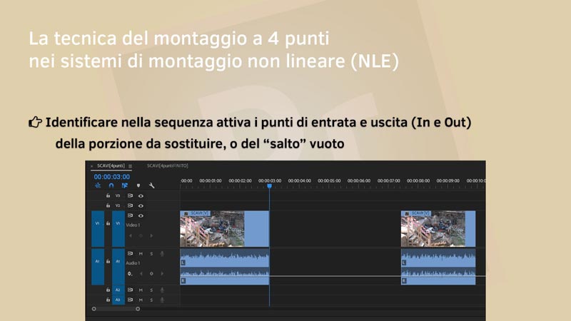 Premiere_Pro_Tecnica_del_Montaggio_a_Quattro_Punti_02