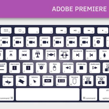 Montare i video con la tastiera in Premiere Pro – 2 parte