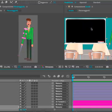 Manipolare le proprietà nelle composizioni nidificate in After Effects